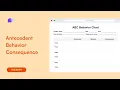 ABC Behavior Chart
