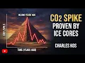 I can Now Date the Industrial Great Pyramid to 30k-40k BC Matching Ice Cores to Egypt s History