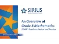 STAAR Grade 8 Mathematics - Overview