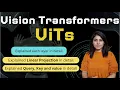 Vision Transformer explained in detail ViTs