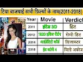 Download Lagu Tia Bajpai All Hit And flop Movie List || Tia Bajpai Box Office Collection Analysis Report || Tia