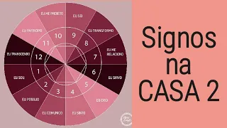 Talentos herdados, relação com o dinheiro, CASA 2 e os 12 Signos