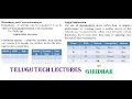 Data Integration in Data Preprocessing in Telugu Data Mining Giridhar Part-7