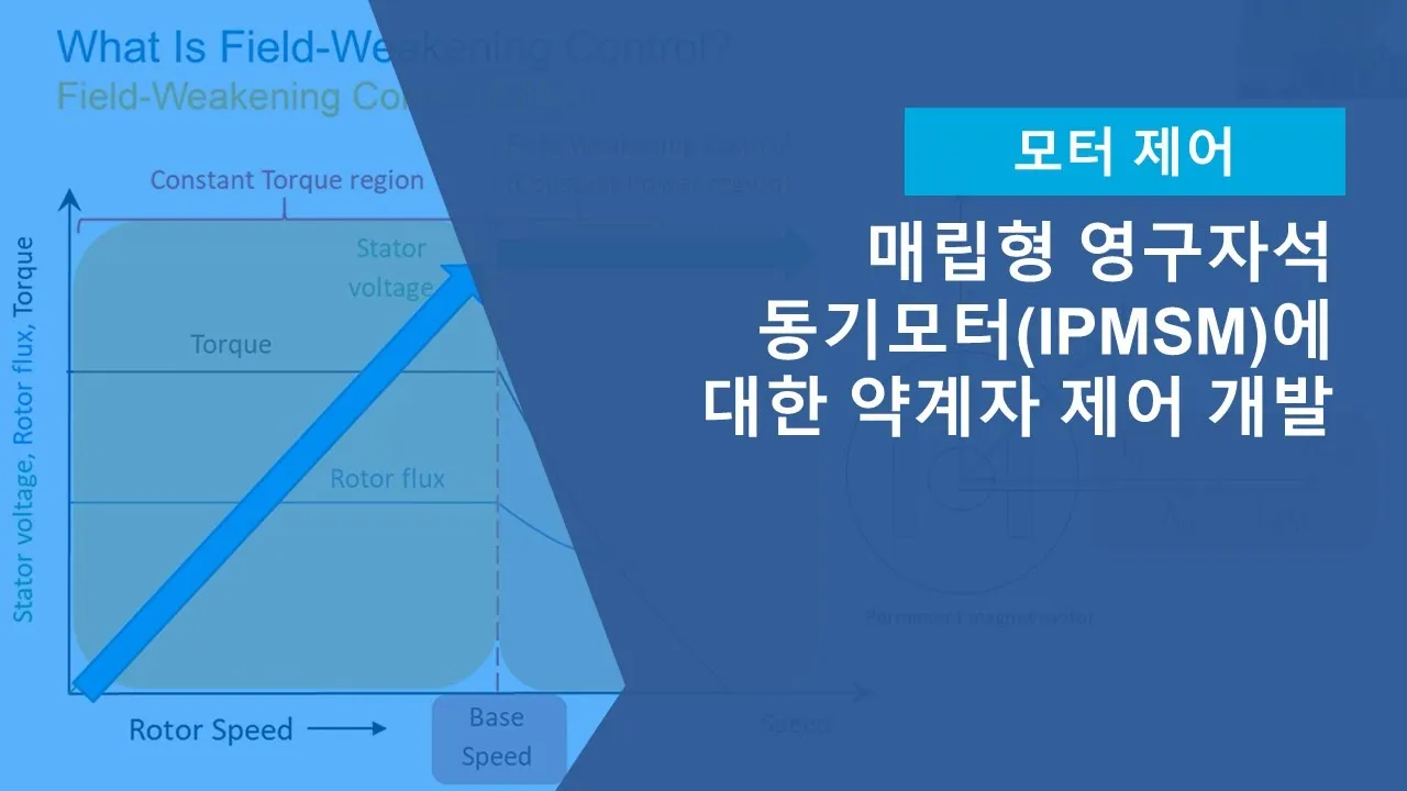 매립형 영구자석 동기모터(IPMSM)에 대한 약계자 제어 개발