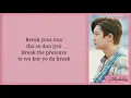 [THE BOX OST] CHANYEOL 찬열 'Break Your Box' //Easy Lyrics