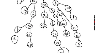 Longest Common Substring - using suffix trie