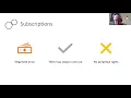 Best practices for acquiring and implementing an eBook collection