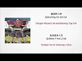 Download Lagu 攬佬 SKAISYOURGOD - Ba Fang Lai Cái (八方來财) | Lirik Terjemahan Bahasa Indonesia