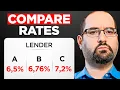 The Ultimate Guide to Securing the Best Mortgage Interest Rate Rate Shopping Mastery