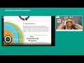 Mastering the Instructional Leader s Calendar Effective Time Management for School Leader