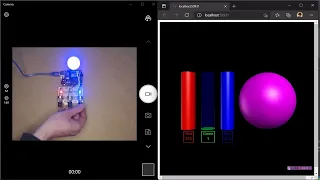 Arduino Potentiometer Data To VPython Hue Representation