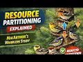 MacArthur Experiment Explained Resource Partitioning in Ecology NEET Biology 2026