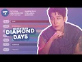 Download Lagu Diamond Days – SEVENTEEN | Line Distribution [ Color Coded ]