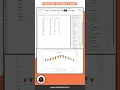 Instant Charts in Excel Floating Column Chart