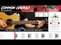 Brown Eyed Girl (ver2) - Van Morrison | EASY GUITAR LESSON | Scrolling Chords & Lyrics