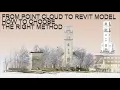 FROM POINT CLOUD TO REVIT MODEL HOW TO CHOOSE THE RIGHT METHOD