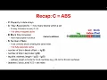 CS203 2025 Fall 8 Memory 4 cache misses and how to address them -