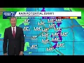 Lots of rain in the Omaha forecast