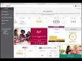 Plexus Back Office Summary