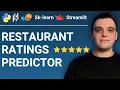 Build a Restaurant Ratings Predictor Python Data Science Project