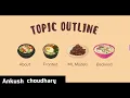 iNeuron intership project Restaurant Rating Preiction