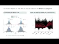 matstanlib A MATLAB library for visualizing output from Bayesian models in Stan