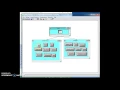 Getting Started with AHP making connections