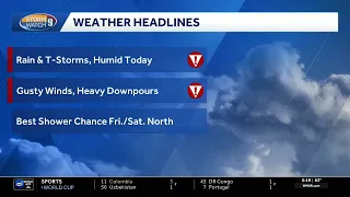 Gusty winds heavy downpours possible today