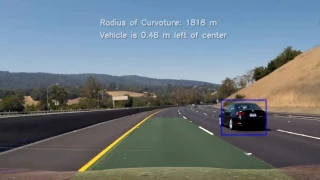 Vehicle Detection using MLP Classifier