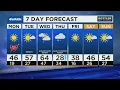 4Warn Forecast Warming Temperatures For The Next Several Days