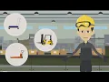 How to Master Material Handling for Safety and Efficiency