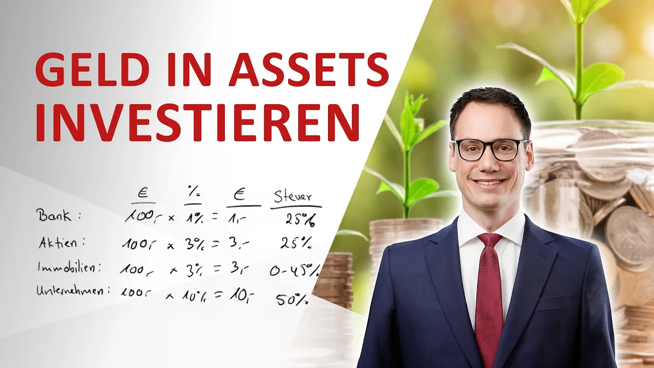 Unser Video: Geld investieren in verschiedene Asset-Klassen