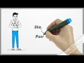 Some Simple Steps To Reset att net Email password Manually
