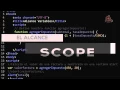 16 JavaScript Course The Scope The scope of variables