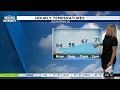 Meteorologist Katie Garner has your Forecast