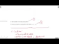 IB Pseudocode - Practice Question 1
