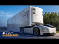 The Largest Heaviest and Most Complex Machines Ever Built