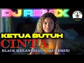 Lagu DJ REMIX | KETUA BUTUH CINTA - BLACK MELANESIAN