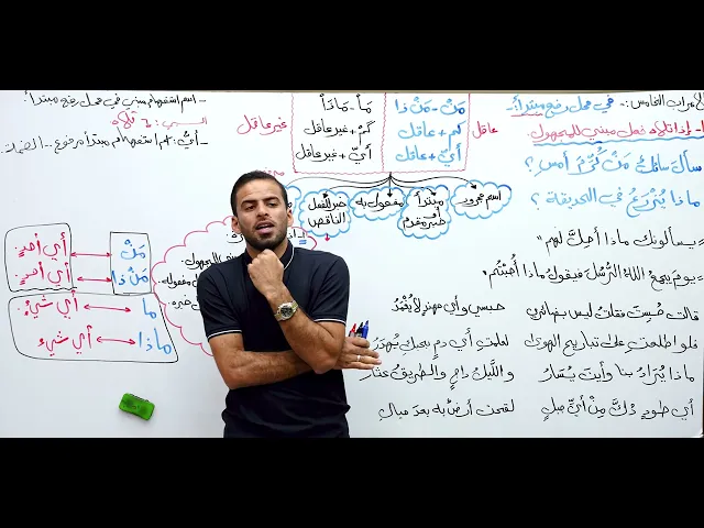 ⁣الحلقة 13 / الاستفهام ( اعراب اسماء الاستفهام ج 6) - الاستاذ عمار السلامي