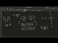 295 Find Median from Data Stream Heap or Priority Queue LeetCode Hard