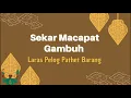 Download Lagu Sekar Macapat Gambuh Laras Pelog Pathet Barang - FTBI 2024