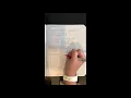 Scientific Notation Quiz Review