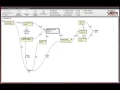 FlexBE Connect States