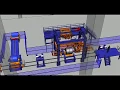 Steel metal coil packing system