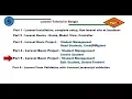 5 Laravel Bangla Tutorial Part 5 Laravel Edit Student Delete Student From Database