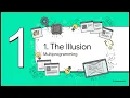Processes vs Threads EXPLAINED The Ultimate OS Deep Dive
