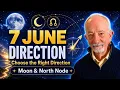 June 7 6 AM UTC which way to go What is the goal What is the best path the best way Questions