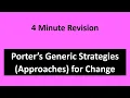 4-Minute Exam Revision Porter s Generic Strategies Approaches