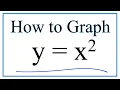 How to Graph y x 2