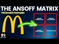 Ansoff Matrix Explained McDonald s Examples